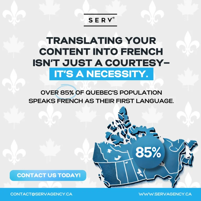 Instagram post from servagency. This post is in position 2.