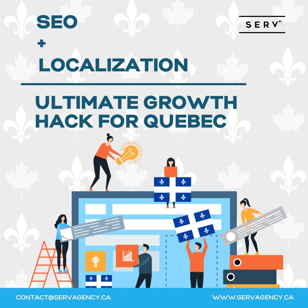 Instagram post from servagency. This post is in position 1.